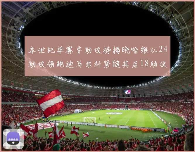 本世纪单赛季助攻榜揭晓哈维以24助攻领跑迪马尔科紧随其后18助攻